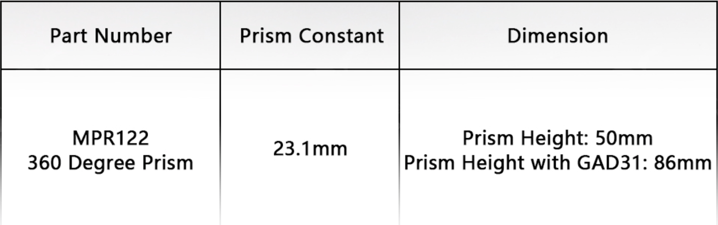 MPR122 360° Prism | MPR122 360° Prism | ESurveyLTD
