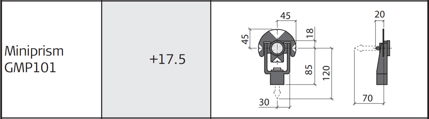 Mini Prism Set | GMP101 Prism Set | ESurveyLTD