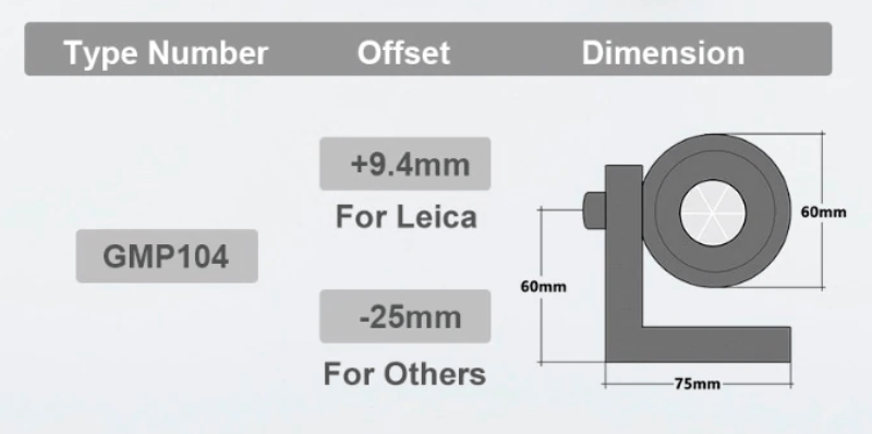 Mini Monitoring Prism | GMP104 Monitoring Prism | ESurveyLTD